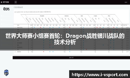 世界大师赛小组赛首轮：Dragon战胜银川战队的技术分析