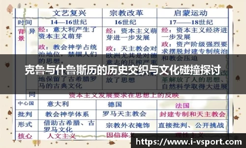 克鲁与什鲁斯历的历史交织与文化碰撞探讨